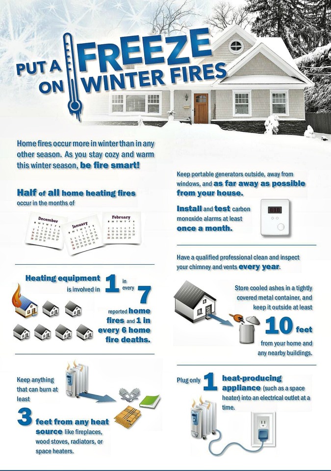 winter-fire-safety