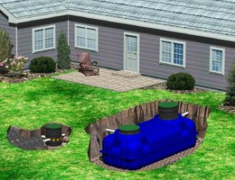Septic Systems 101